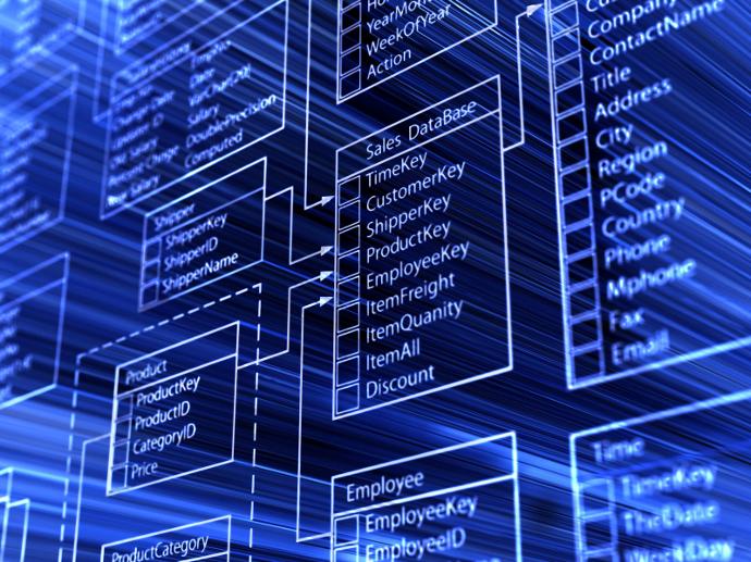 software code image